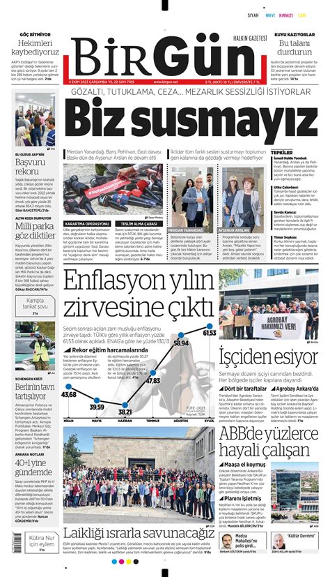 Birgün Gazetesi 4 Ekim 2023 Çarşamba Günü Manşeti