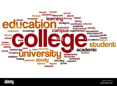 University Word Cloud