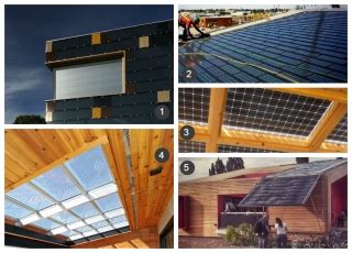 Solar Panel Design Ideas for Your Home | Department of Energy