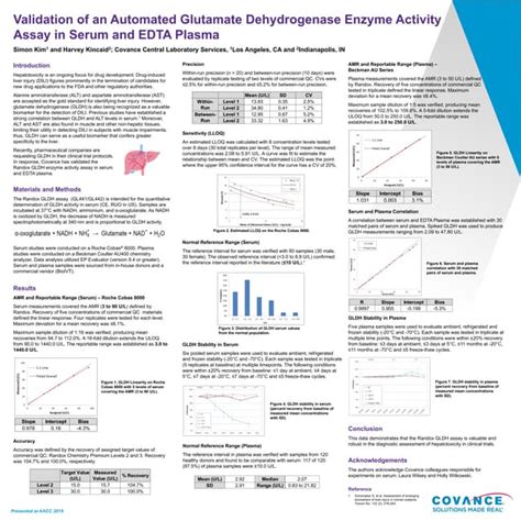 Validation of an Automated Glutamate Dehydrogenase Enzyme Activity ...