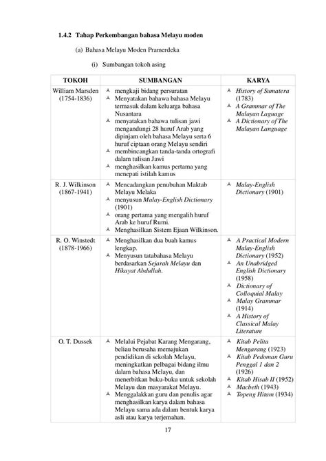 Nota Ringkas Bahasa Melayu Tingkatan Stpm Penggal Rumi Note The Best