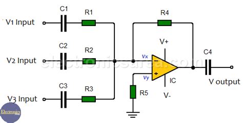 Ac Inverting Summing Amplifier Using Op Amp Amplifier Electronics Sum