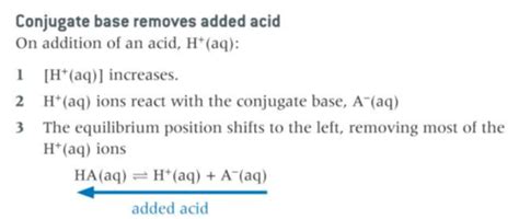 C21 Buffer Solutions Flashcards Quizlet