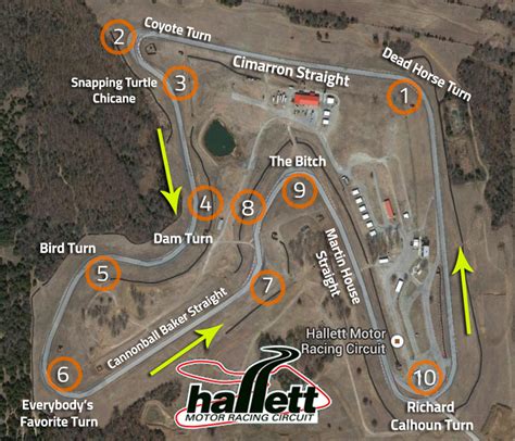 Hallett Motor Racing Circuit Driving Tips Xtreme Xperience