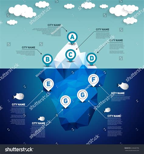 Iceberg Infographic Vector Illustration 224646796 Shutterstock