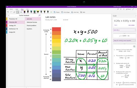 Introducing Microsoft Onenote