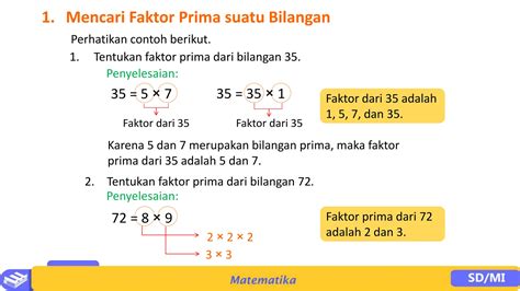 Matematika Bab 3 Kelipatan Dan Faktor Bilangan Pptx