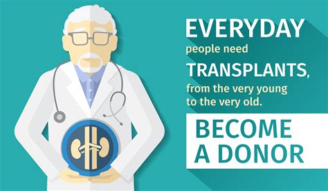 World Organ Donation Day 2022 Wishes Messages Images Quotes And