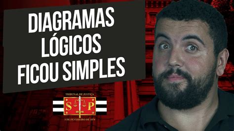 Racioc Nio L Gico Para Tj Sp Diagramas L Gicos Ficou Simples Youtube