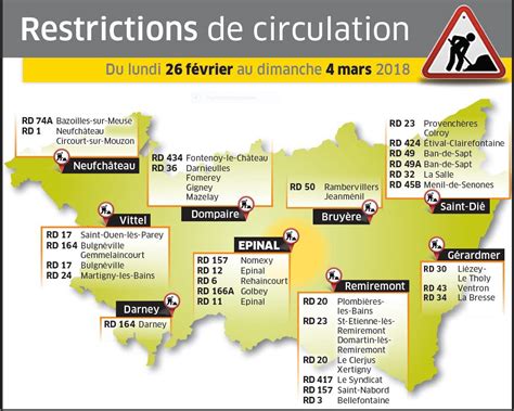 Les chantiers prévus du 26 février au 4 mars