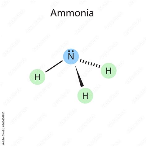 Chemical organic formula of ammonia hand drawn diagram schematic vector ...