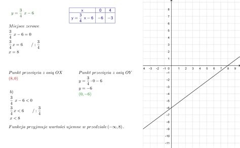 Funkcja Liniowa Pom Cie Zadanko W Za Czniku Brainly Pl