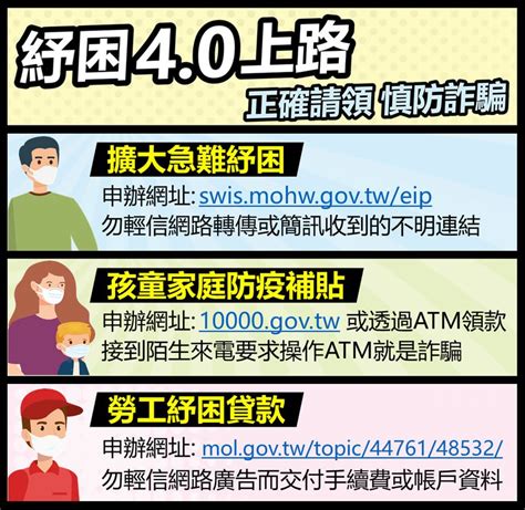 紓困反詐騙案例宣導 犯罪防治 新北市政府警察局汐止分局