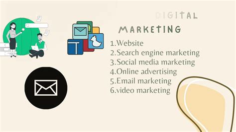 Digital Marketing Uas Pemasaran Digital Blog Okuta