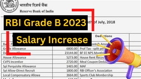 Rbi Grade B Officer Salary Increases How Much You Ll Get Youtube