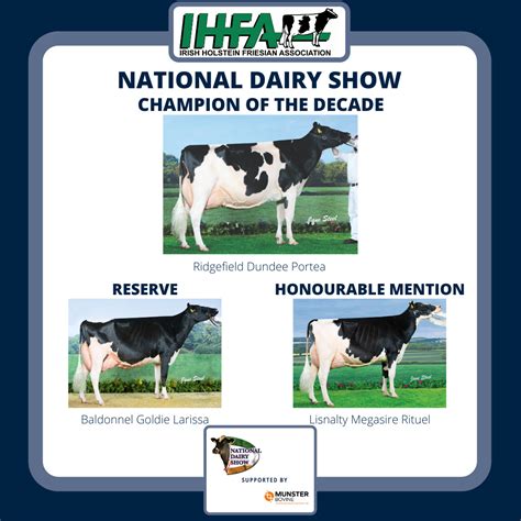 National Dairy Show Champion of the Decade - National Dairy Show