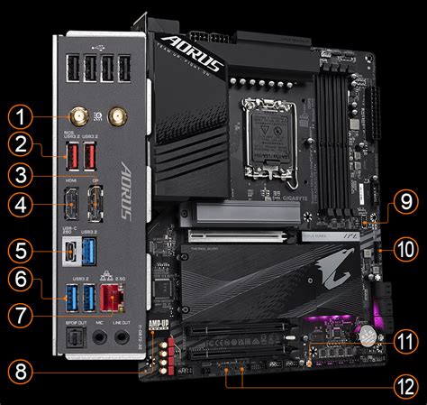 Z Aorus Elite Ax Rev Key Features Motherboard Gigabyte Global