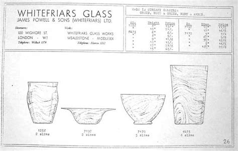 Whitefriars 1938 British Glass Catalogue Page 26 Glass Encyclopaedia