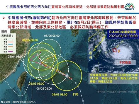 準備防颱！「卡努」估週四最接近台灣 北部、東北部地區影響最劇｜四季線上4gtv