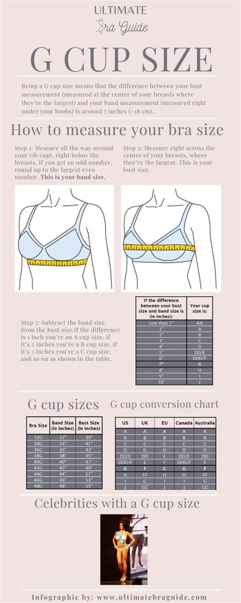 G Cup Size Ultimate Guide What G Cup Boobs Look Like