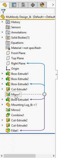 Solidworks Feature Manager Design Tree Archives