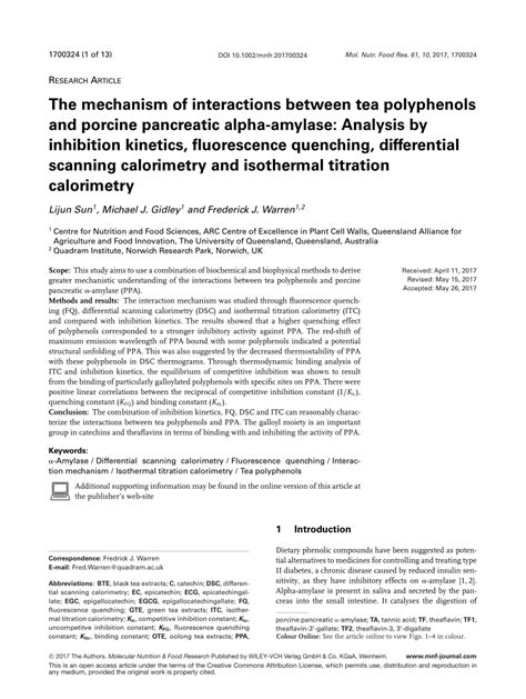 Pdf The Mechanism Of Interactions Between Tea Polyphenols And Porcine