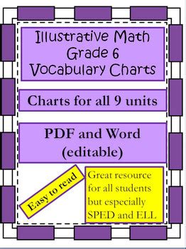 Illustrative Math Vocabulary Charts Grade 6 PDF And Word Editable