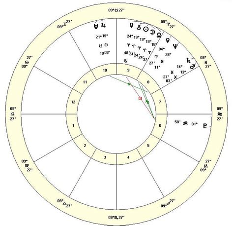 Total Solar Eclipse In Aries April 8 2024 Elsaelsa