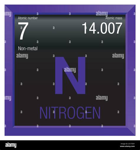 Símbolo De Nitrógeno Elemento Número 7 De La Tabla Periódica De Los Elementos Química