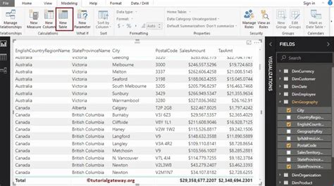 How To Create Calculated Tables In Power Bi