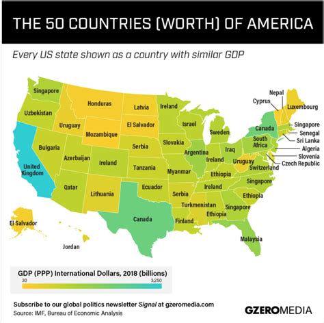 Us Gdp Per Capita Delia Mariette