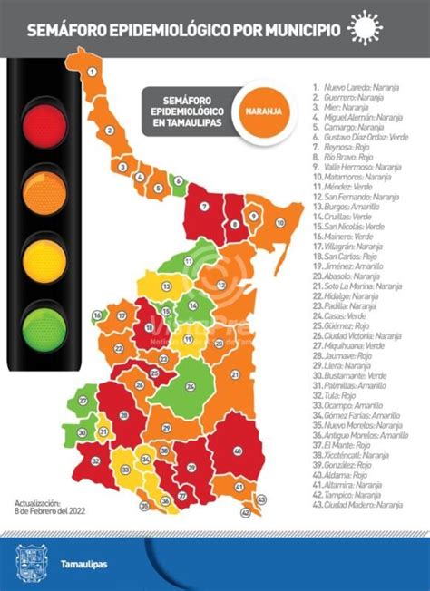 Exhortan A La Población A Completar Su Esquema De Vacunación Y Seguir