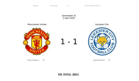 Premier League 202122 Manchester United Vs Leicester City Data Viz