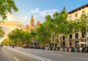 10 Best Places To Go Shopping In Barcelona Spain CuddlyNest