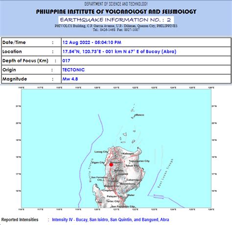 ABS CBN News On Twitter A Magnitude 4 8 Earthquake Jolts Bucay Abra