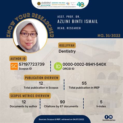 Kulliyyah Of Dentistry Iium Library