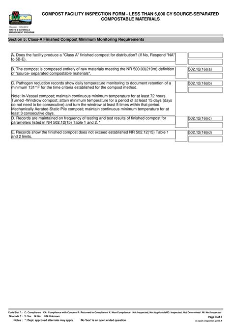 Wisconsin Compost Facility Inspection Form Less Than Cy Source