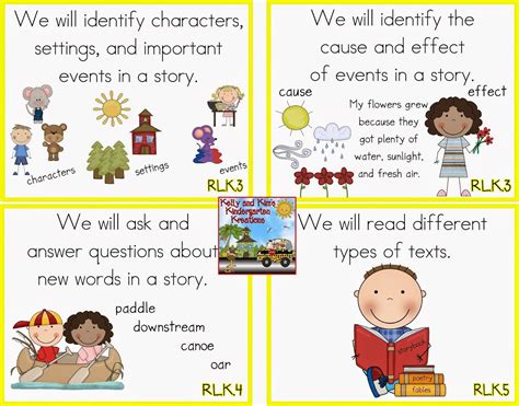 Kindergarten Common Core Standards Printable Printable Calendars At A