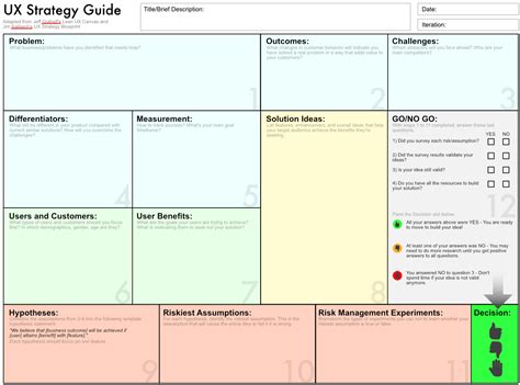 This UX Strategy Guide Helps Designers Make Better Decisions