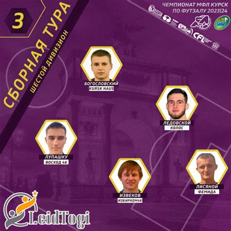 ⚽ ЧЕМПИОНАТ МФЛ КУРСК ПО ФУТЗАЛУ 2⃣0⃣2⃣3⃣/2⃣4⃣ 6⃣ДИВИЗИОН СИМВОЛИЧЕСКАЯ ...
