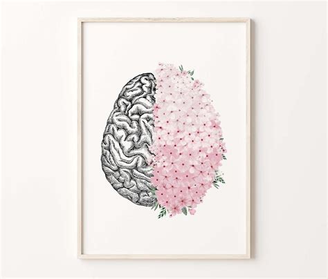 Instant Download. Vintage Anatomy Posters With Floral Brain - Etsy