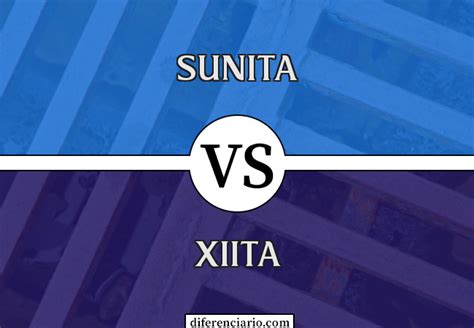 Diferença entre sunita e xiita