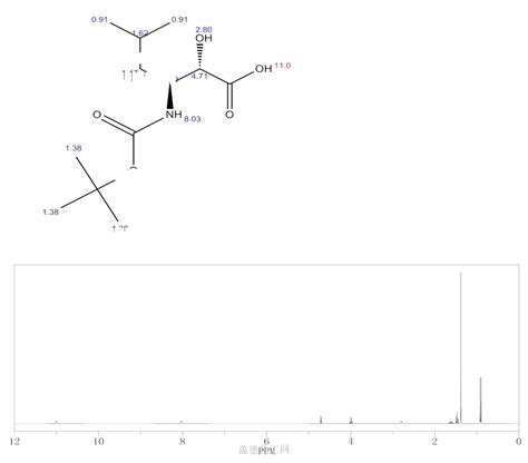 N BOC 2R 3S 2 HYDROXY 3 AMINO 5 METHYLHEXANOIC ACID 73397 28 1 Wiki