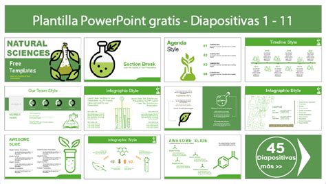 Plantilla Powerpoint De Ciencias Naturales Plantillas Power Point Gratis