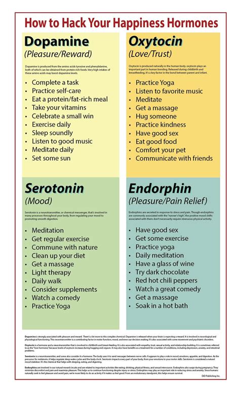 A Cool Guide To State Of Mind R Coolguides