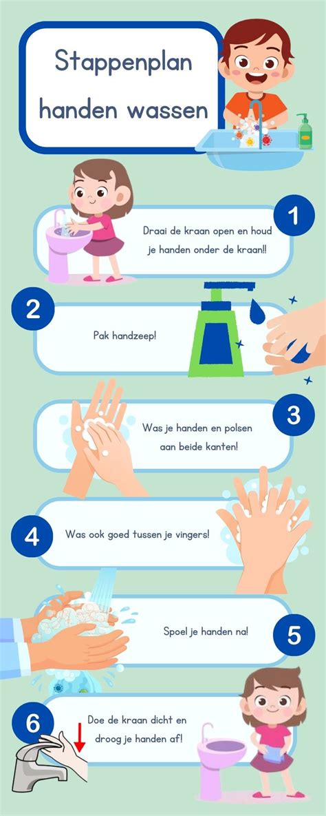 Kleuters Leren Om Hun Handen Te Wassen In Student Tools School