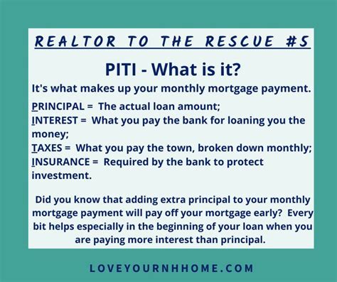 Piti Is Short For Principal Interest Taxes And Insurance Check Your Mortgage Statement And