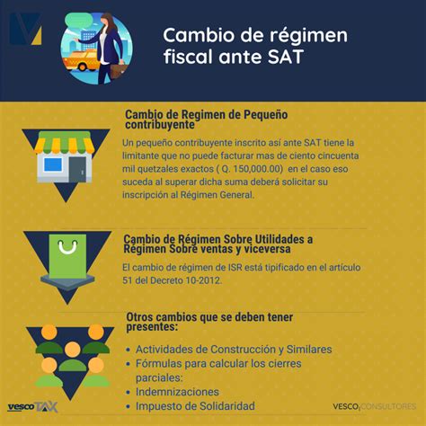 Como Cambiar De Regimen Fiscal En El Sat Image To U