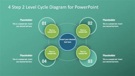 4 Step 2 Level Cycle diagram다이어그램 with Core for 무료ppt템플릿