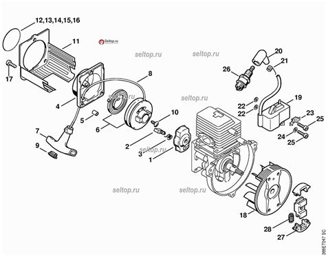 Exploring Stihl Hs Visual Guide To Parts Diagrams